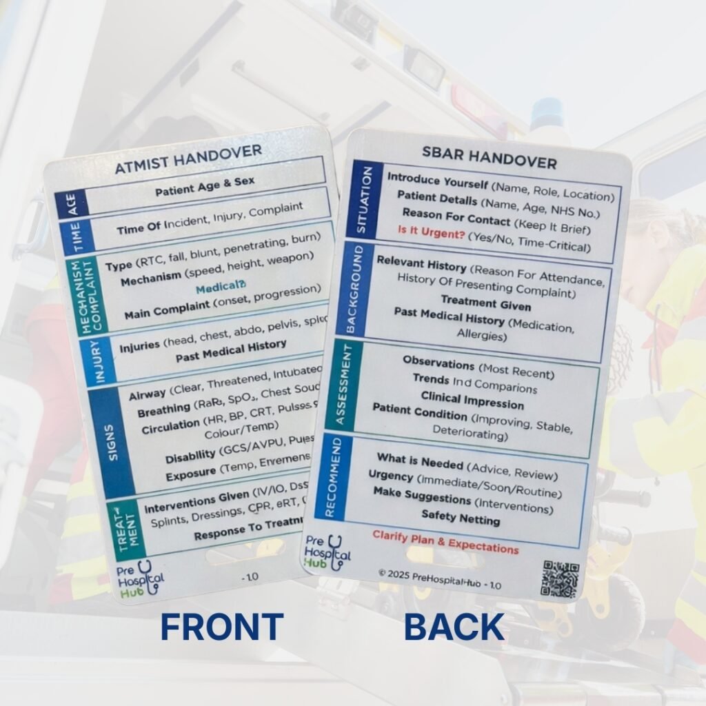 Prehospital Handover Reference Card Front & Back