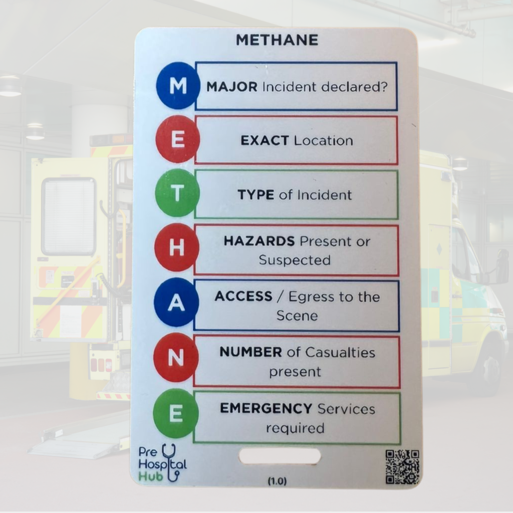 Prehospital Major Incident Reference Card