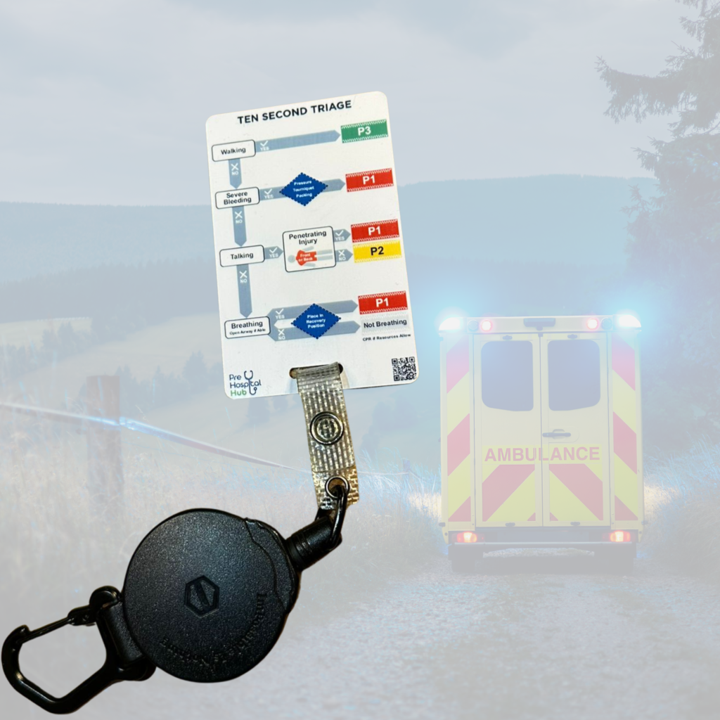 Prehospital Major Incident Reference Card