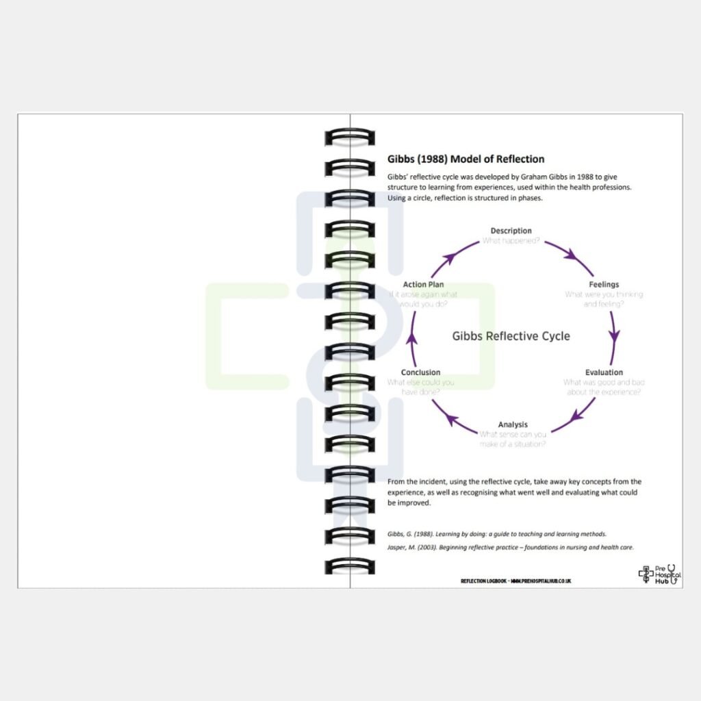 PreHospitalHub Reflection Logbook Page Sample