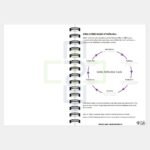 PreHospitalHub Reflection Logbook Page Sample