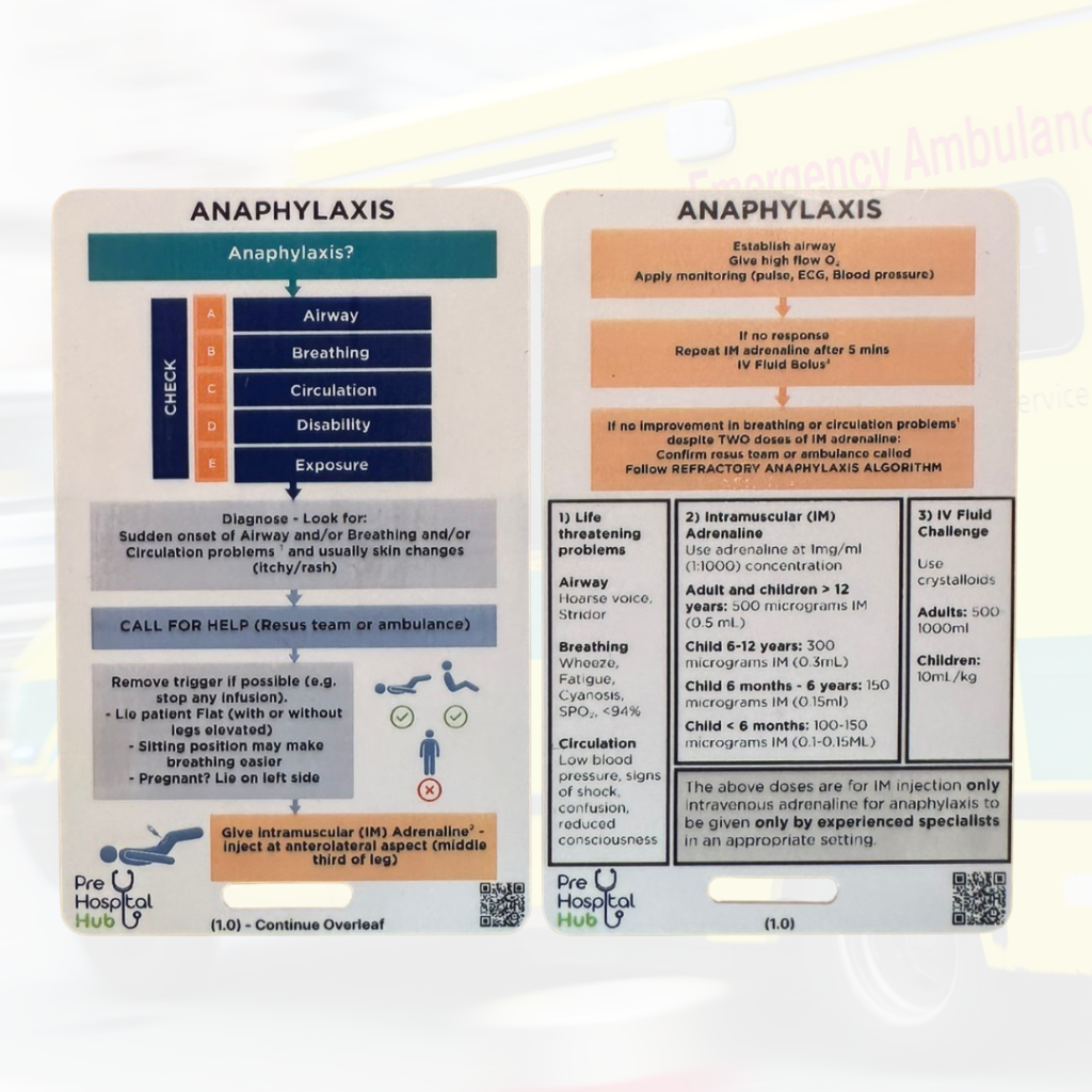 Anaphylaxis Reference Card